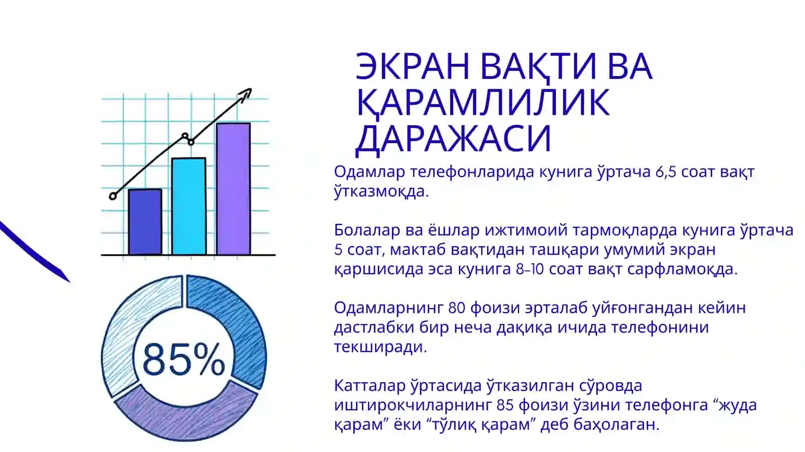 Internet qaramligi va yechimlari taqdimot 2