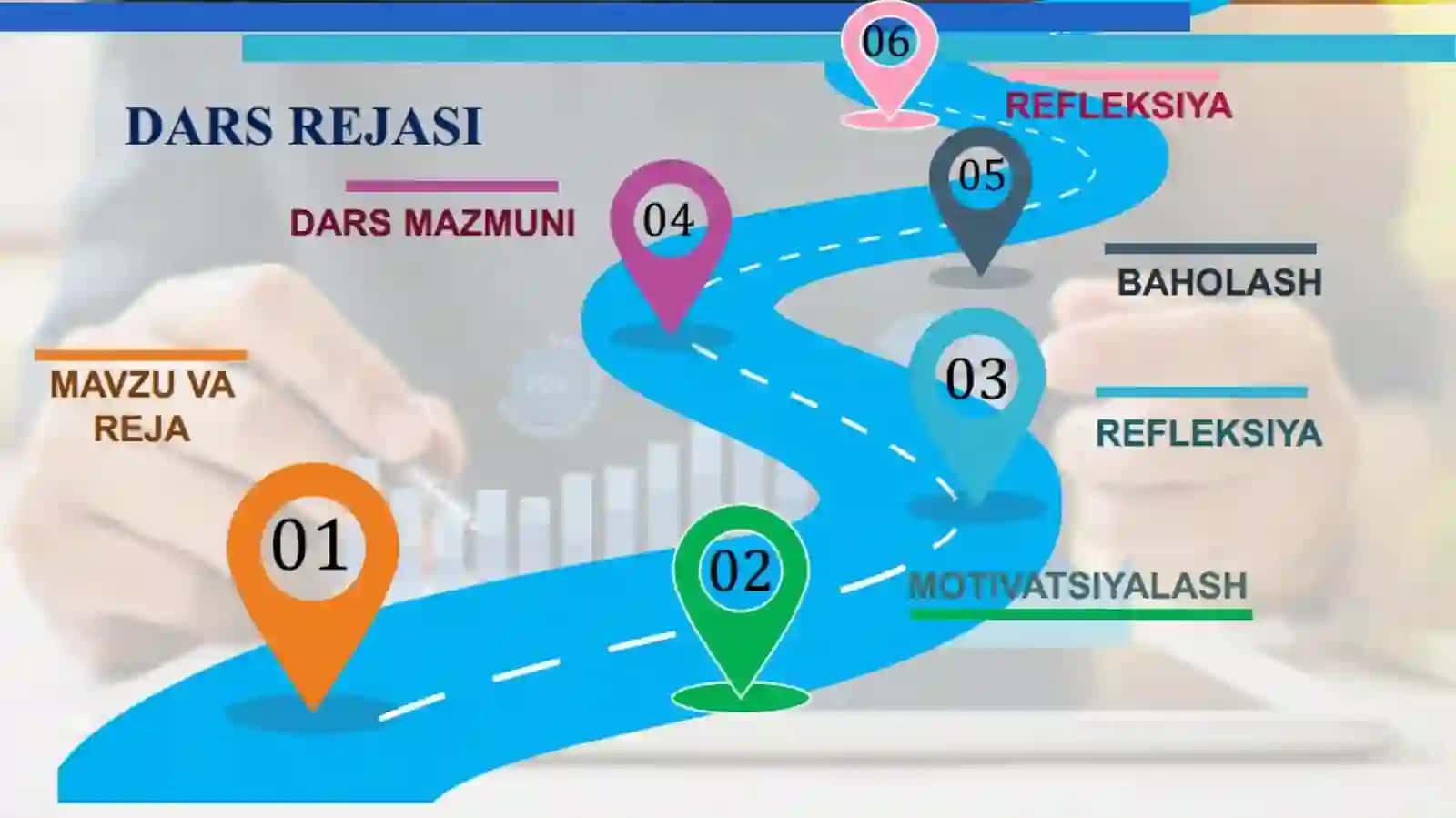 QQON TOMIRLARI.QON AYLANISH SISTEMASI 2