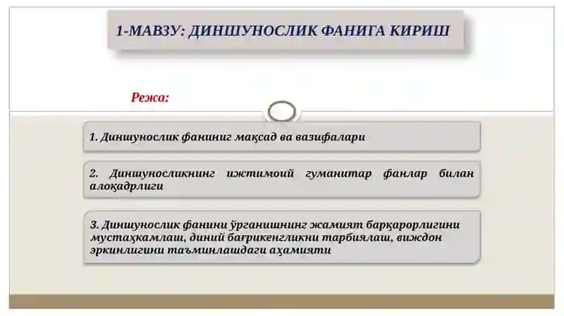 ДИНШУНОСЛИК ФАНИГА КИРИШ 2