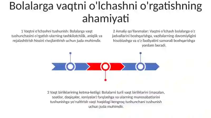 Bolalarni Vaqtini Chamalashga Orgatish Vazifalari 2