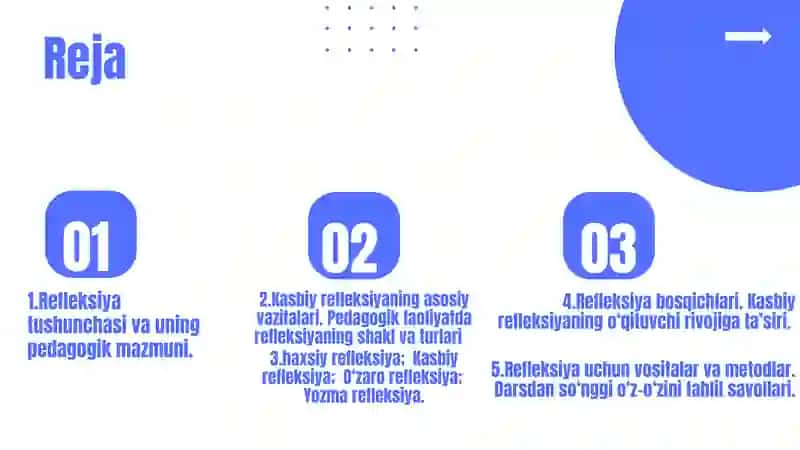 Pedagogik faoliyatda kasbiy refleksiya 2