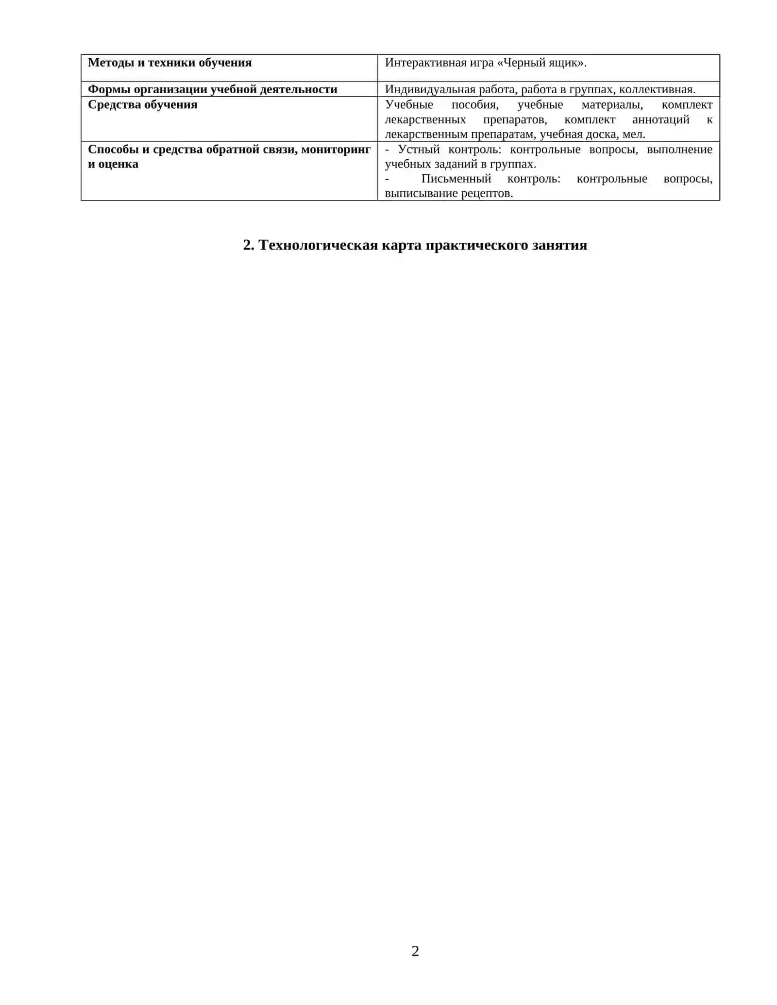 Модель технологии обучения на практическом занятии 2