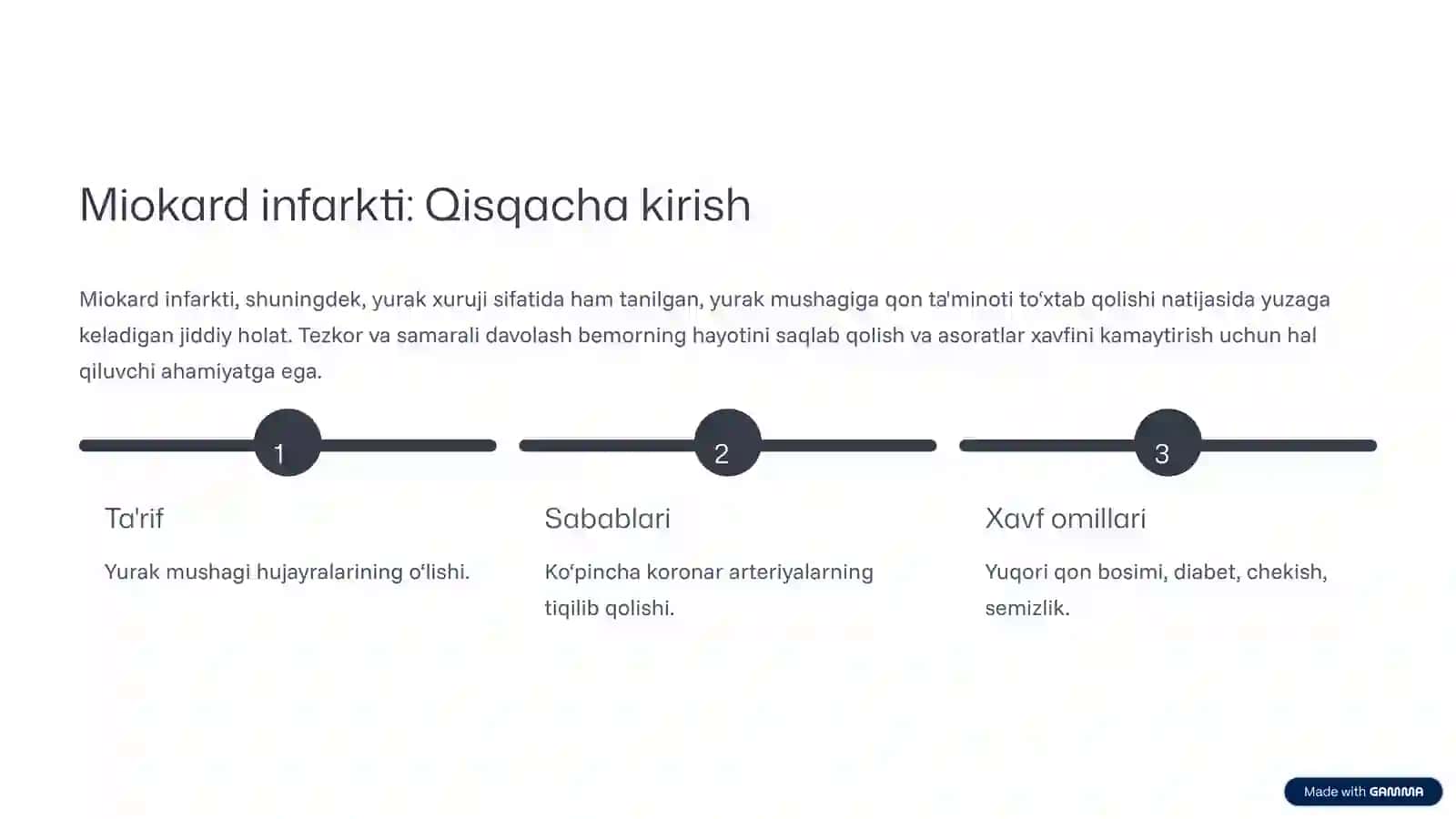 Miokard infarktini davolashda zamonaviy yondashuvlar 2