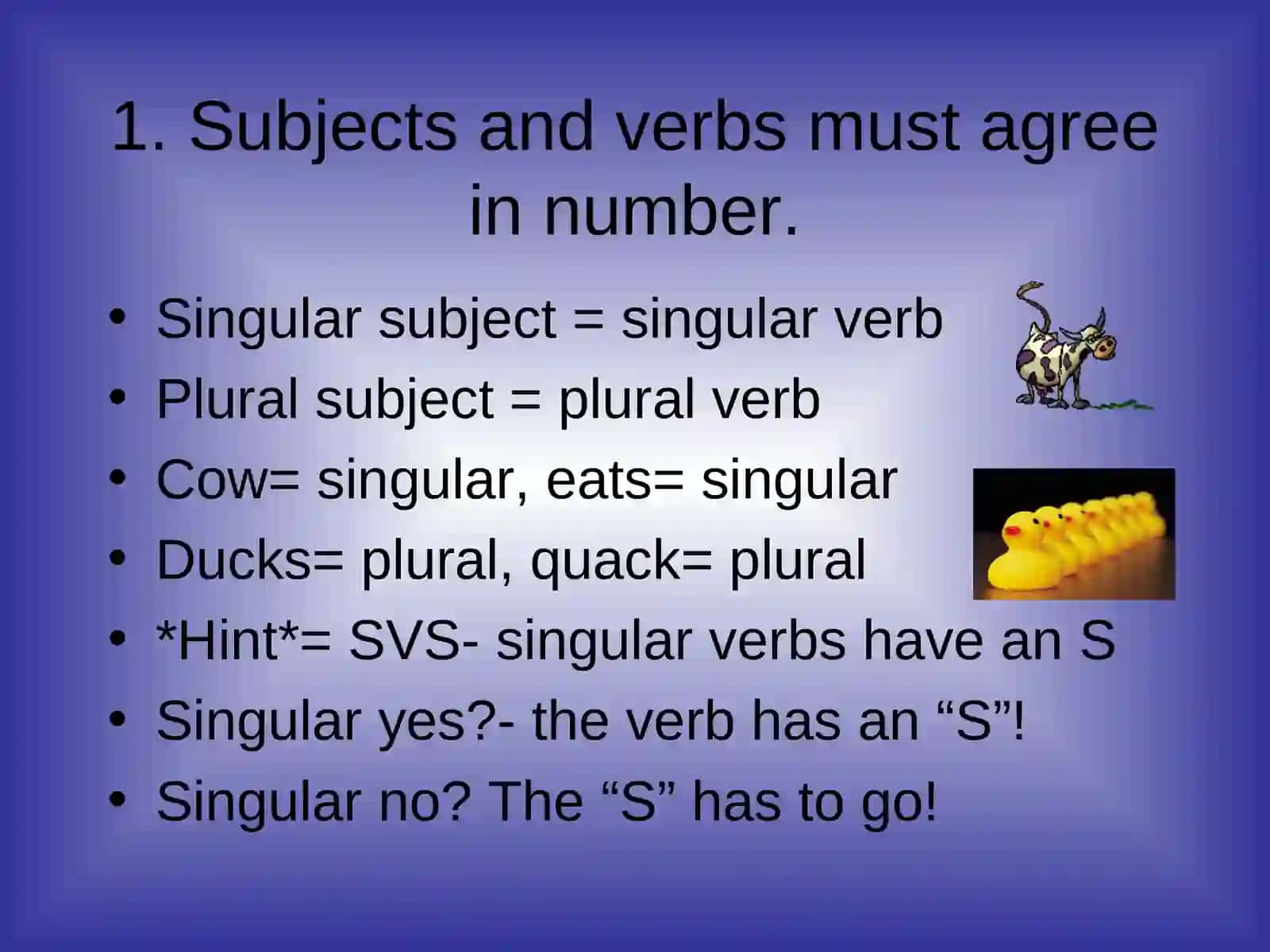 20 Rules of Subject Verb Agreement 2