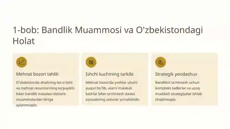 Bandlik muammosini hal etishda tadbirkorlikning roli 2