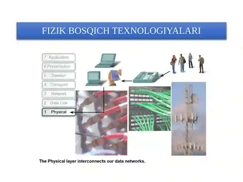 FIZIK BOSQICH TEXNOLOGIYALARI 2
