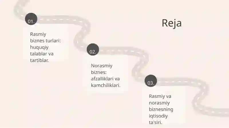 Rasmiy va Norasmiy biznes turlari 2