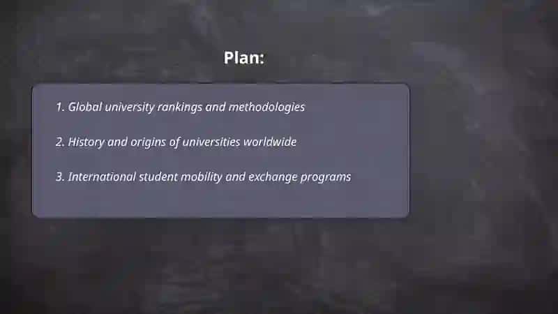 Universities of the world 2