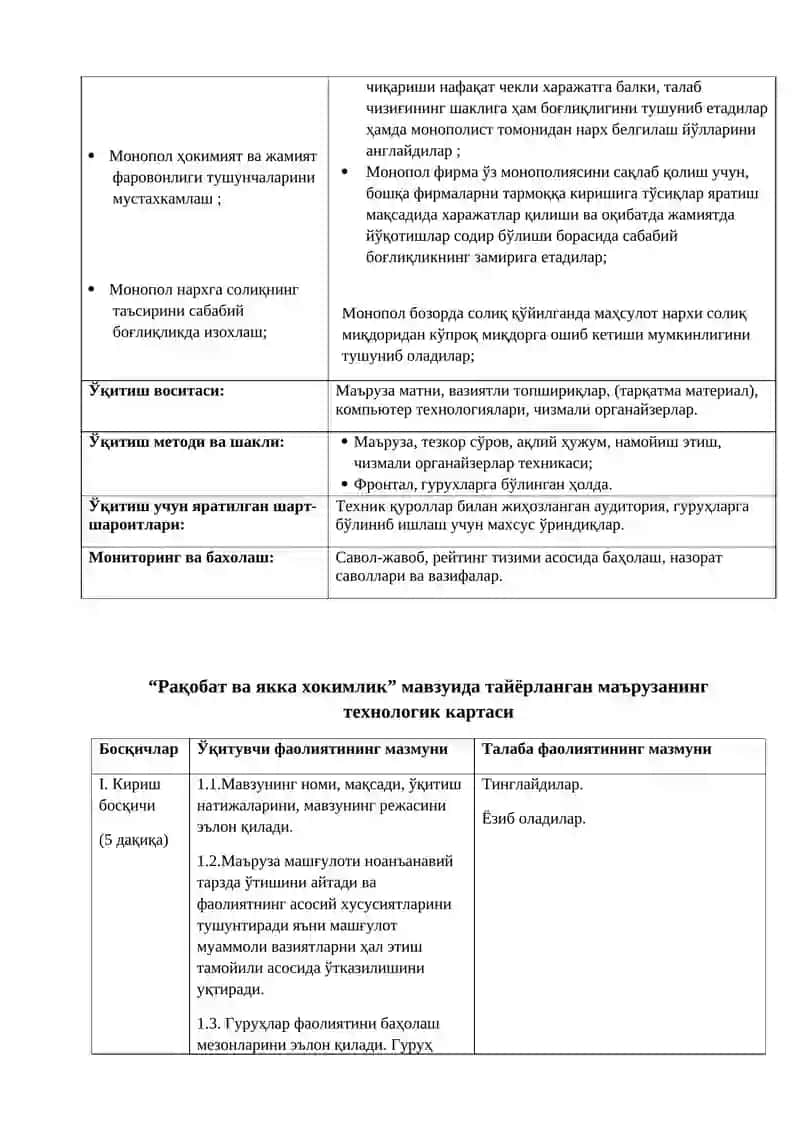 Рақобат ва монополия 2