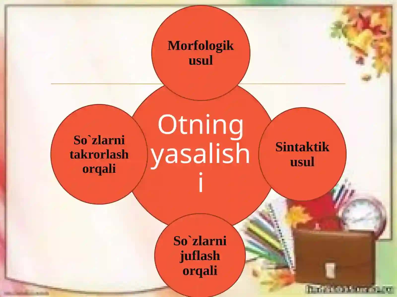 Otlardashaklyasovchiqo`shimchalar 2