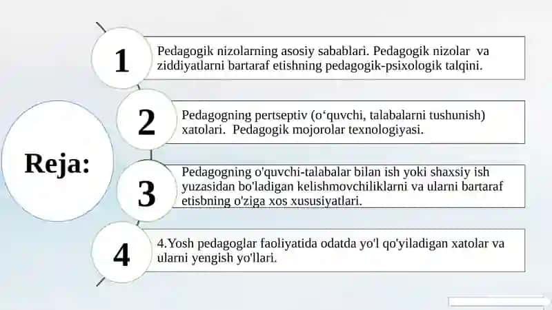 O‘QITUVCHI KASBIY FAOLIYATIDA PEDAGOGIK NIZOLAR VA ZIDDIYATLAR 2