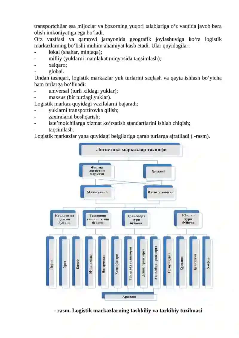 TRANSPORT LOGISTIK MARKAZLAR 2