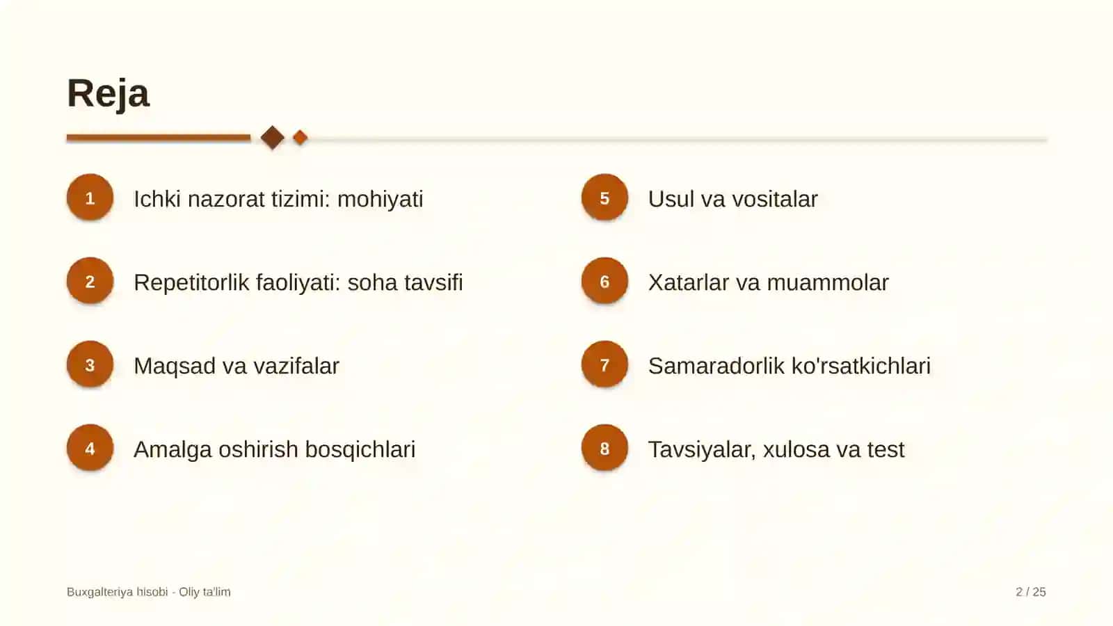 repetitorlik faoliyatida ichki nazorat tizimi 7039 2