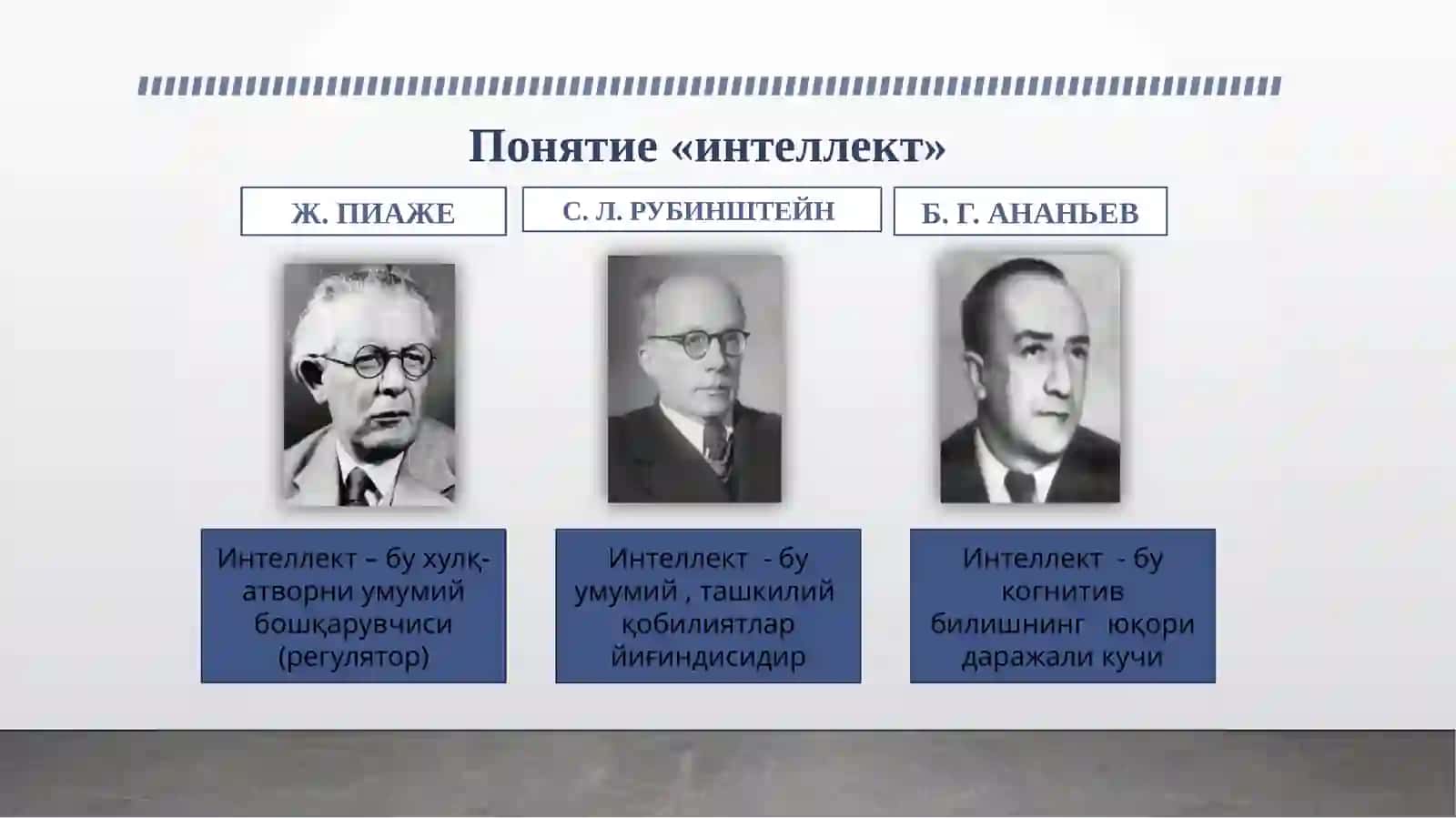 ТАФАККУР ВА ИНТЕЛЛЕКТУАЛ ҚОБИЛИЯТЛАР 2