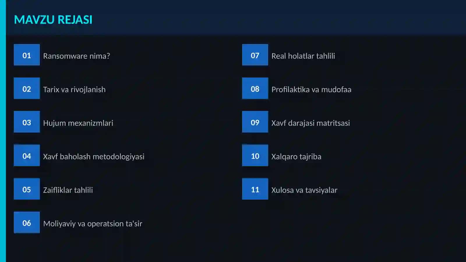 Ransomware tahdidlari Mustaqil ish prezentatsiya 2