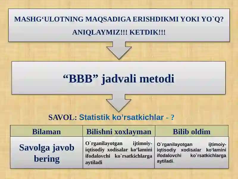 STATISTIKA FANIDAN AMALIY MASHG’ULOT 2