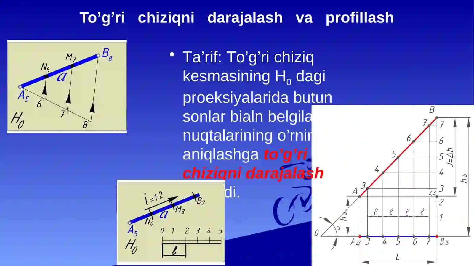 SONLAR   BILAN   BERILGAN   PROEKSIYALAR 2