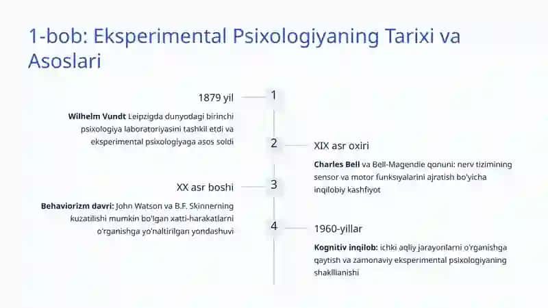 Psixologiyada Eksperimental Dizayn: Ilmiy Tadqiqotning Asosi 2
