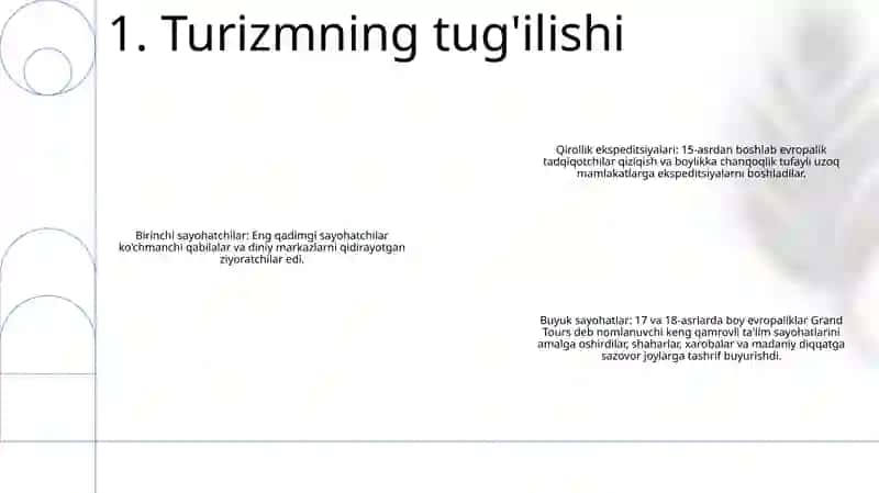 Sayohatchilar Tarihi Birinchi Sayyoh 2
