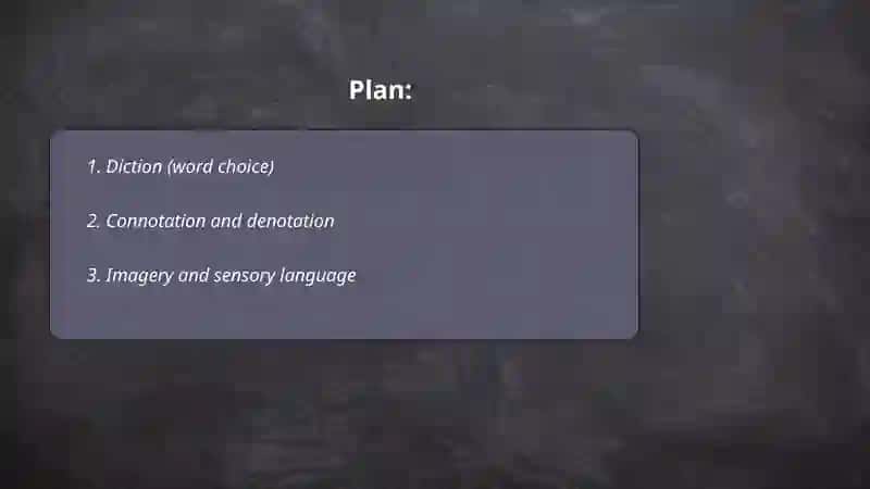 Language of poetry 2