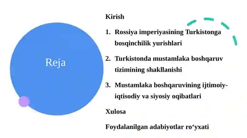 Turkistonda Rossiya imperiyasi 2