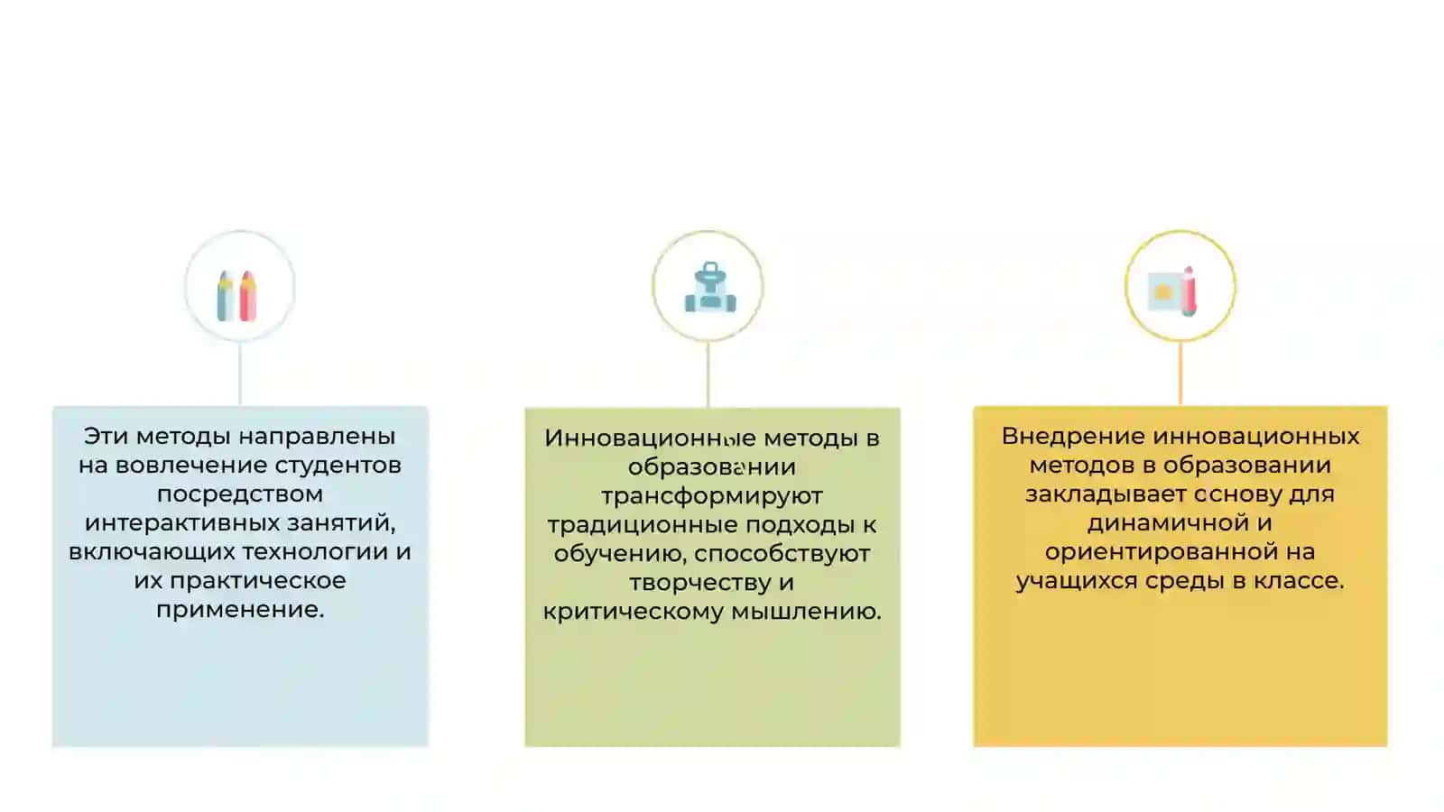 Инновационные методы в образовании. 2