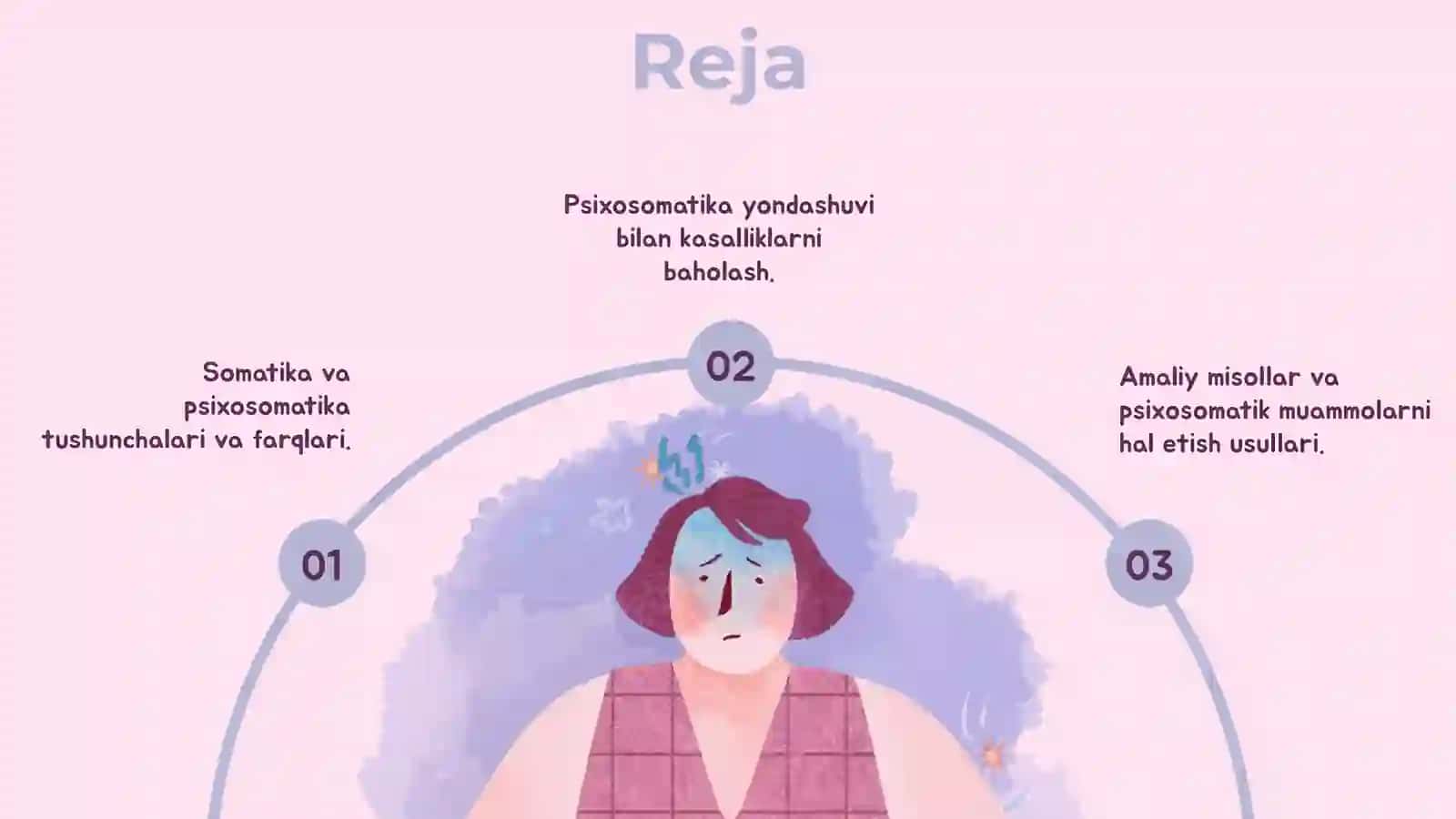 Somatika va psixosomatika haqida 2