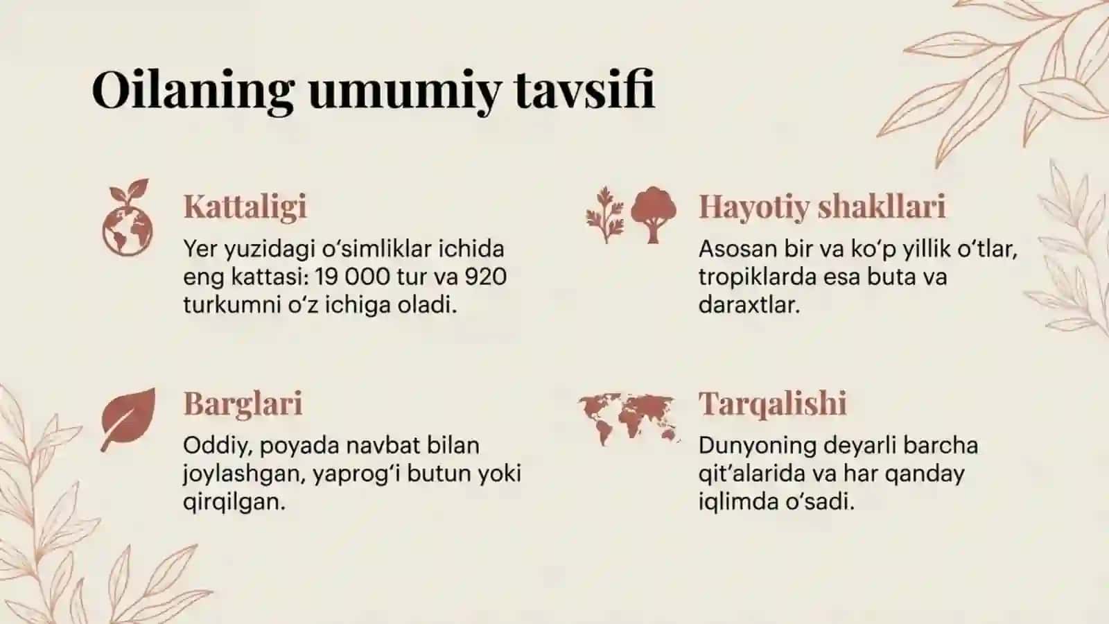 Qoqio'tdoshlar (Murakkabguldoshlar) oilasi 2