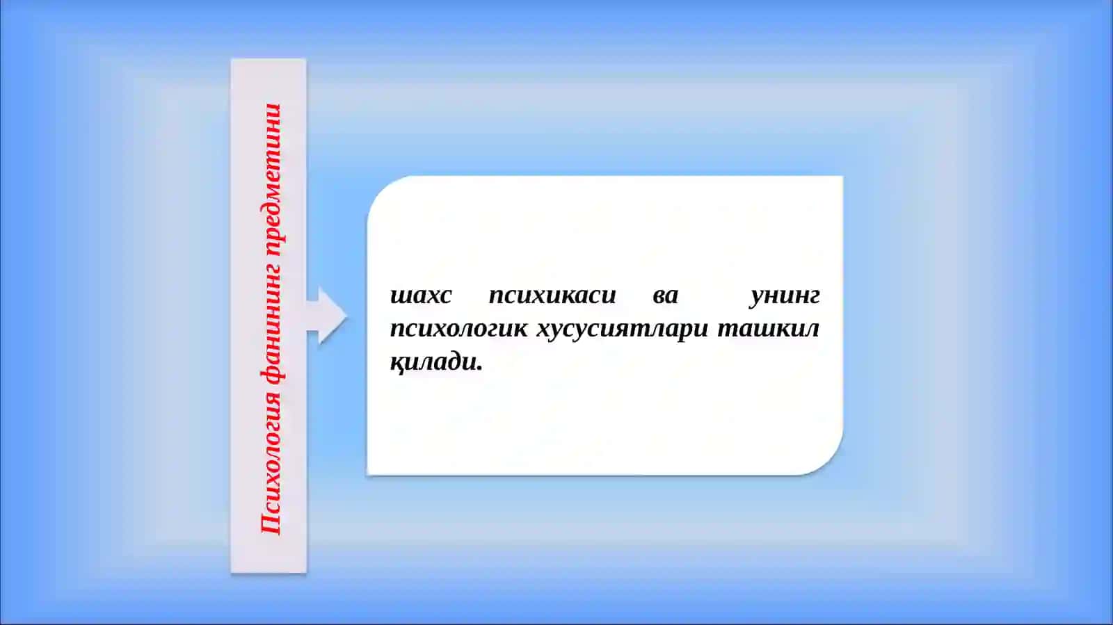 ПСИХОЛОГИЯНИНГ ПРЕДМЕТИ 2