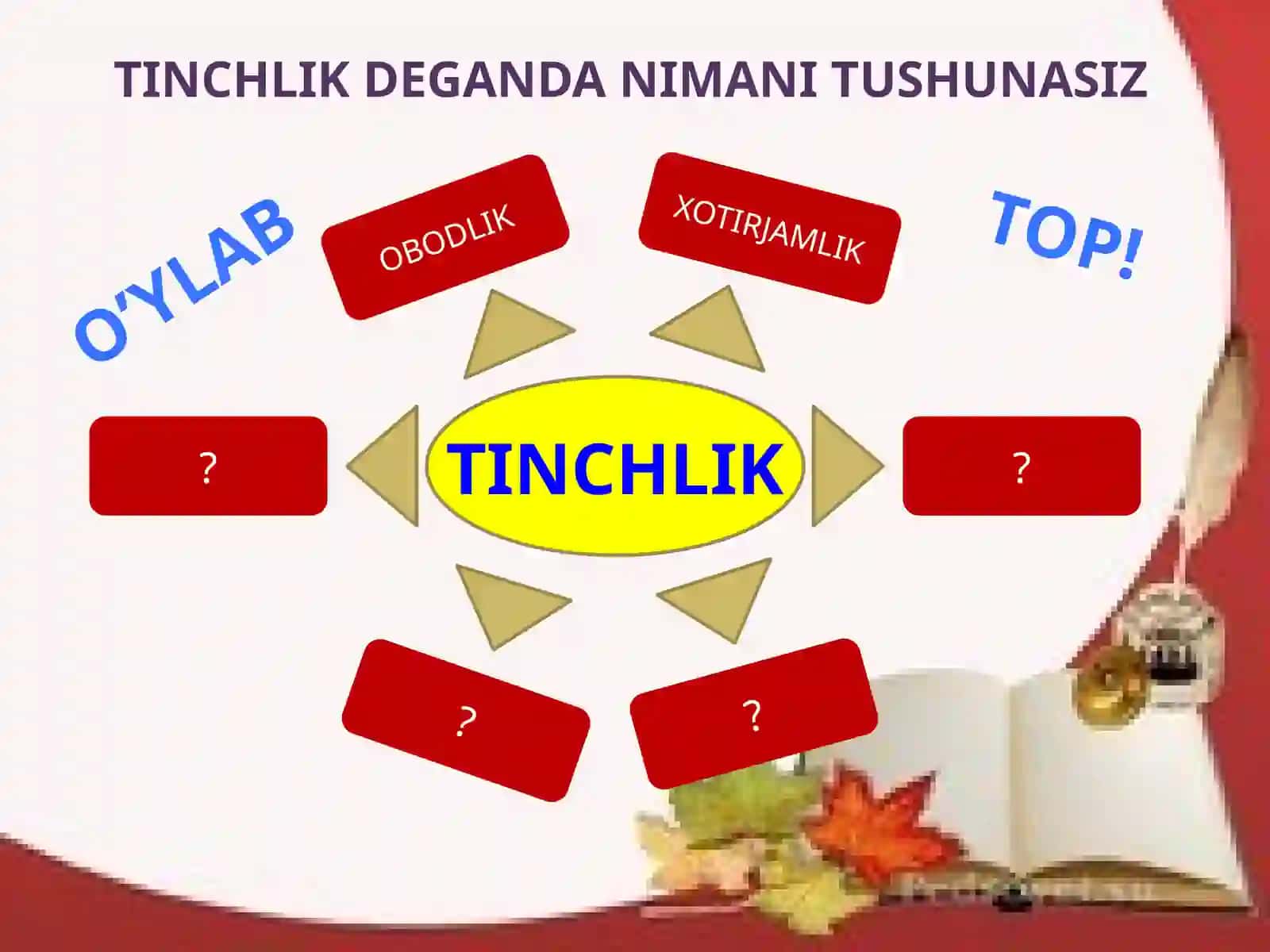 TINCHLIK – ENG OLIY NE’MAT 2