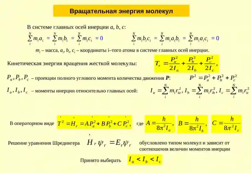 Вращательная энергия молекул 2