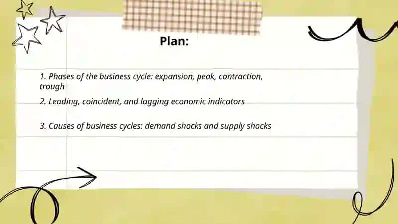 Business Cicle 2