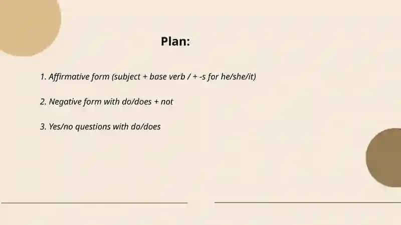Present Simple 2