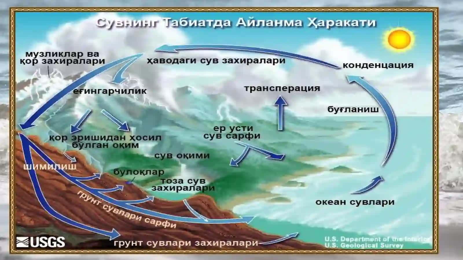 Injineringgeologiya 2