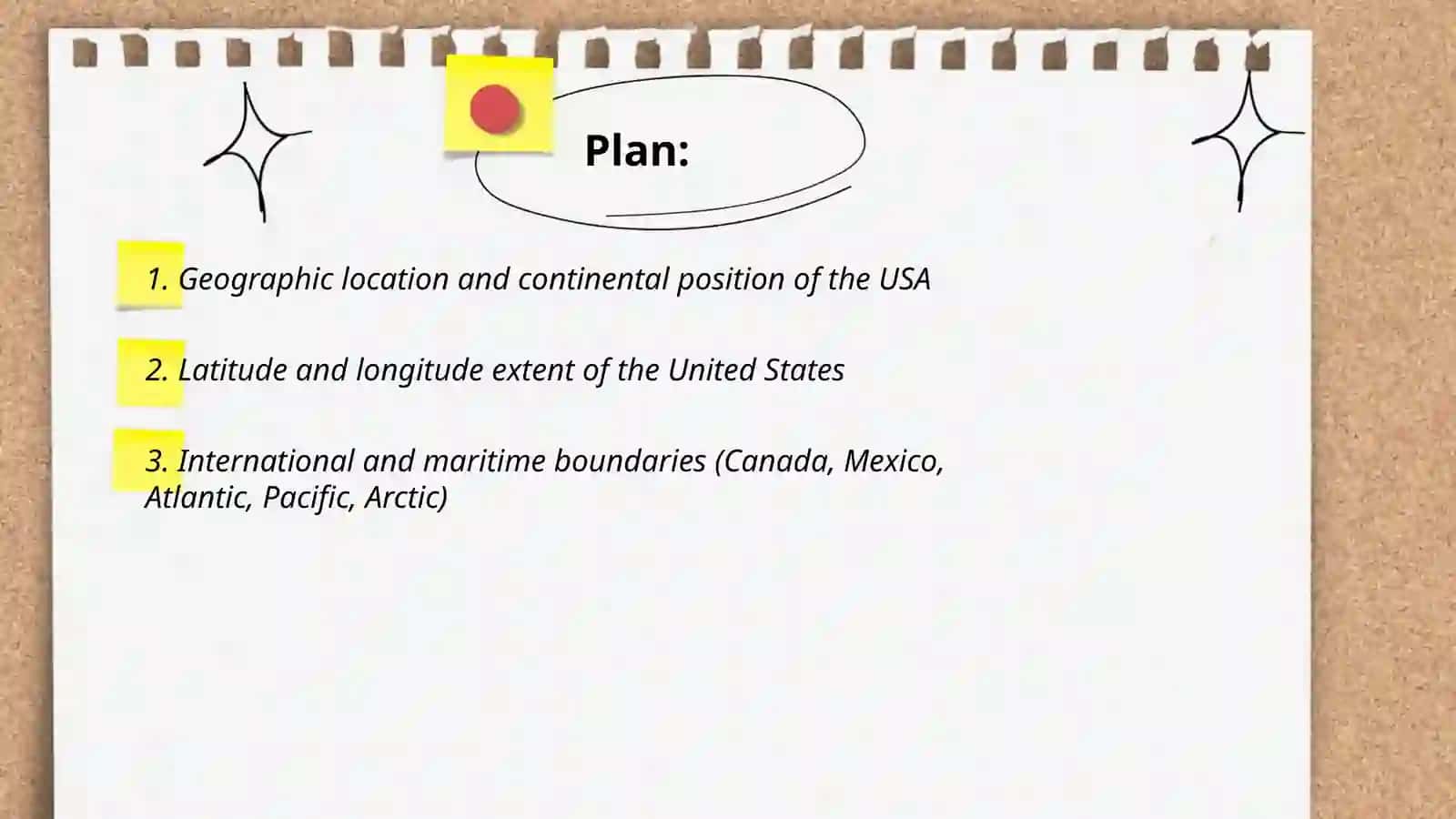 Geographical Position and Climate of the USA 2
