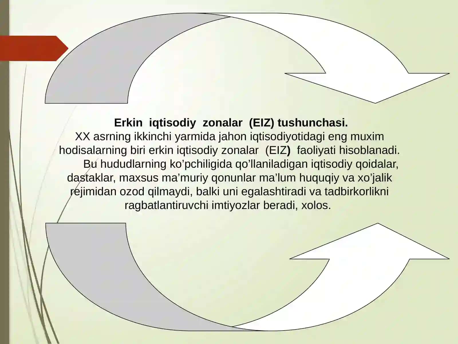 Erkin iqtisodiy zonalar 2