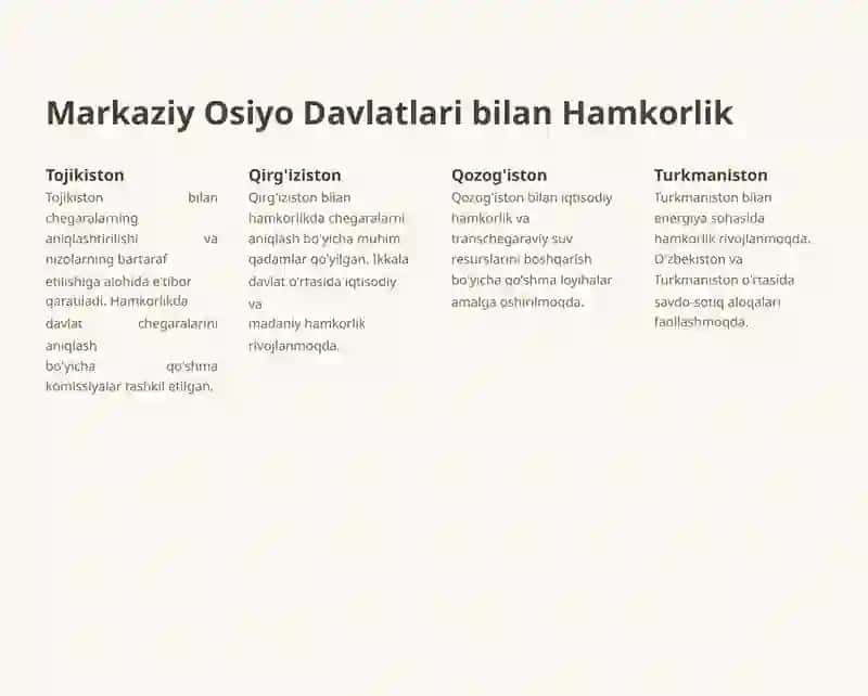 O'zbekistonning Mintaqaviy Hamkorligi va Xavfsizlik 2