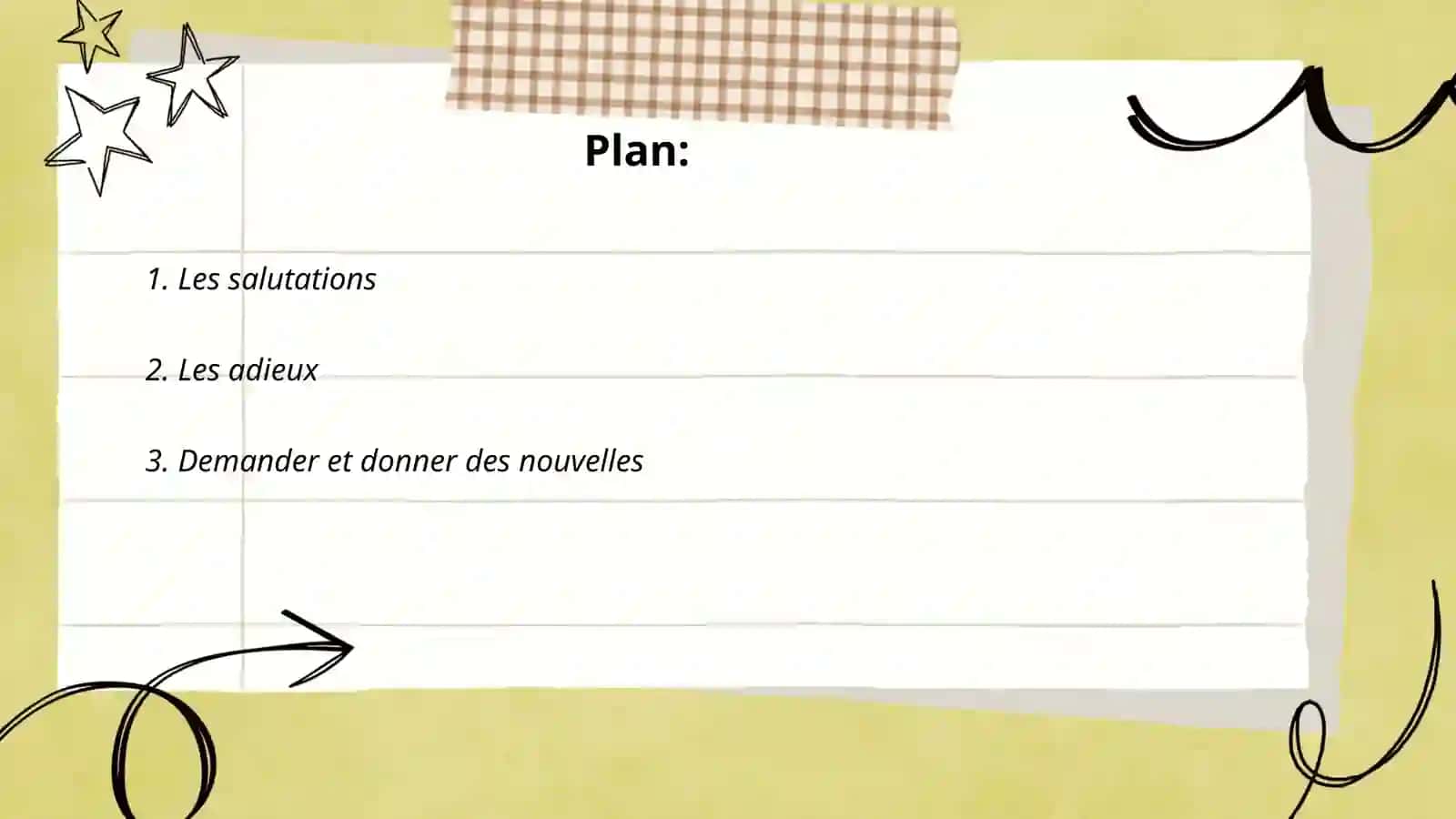 Les expressions de la leçon 2