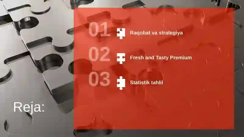 Raqobatstrategiyasi 2