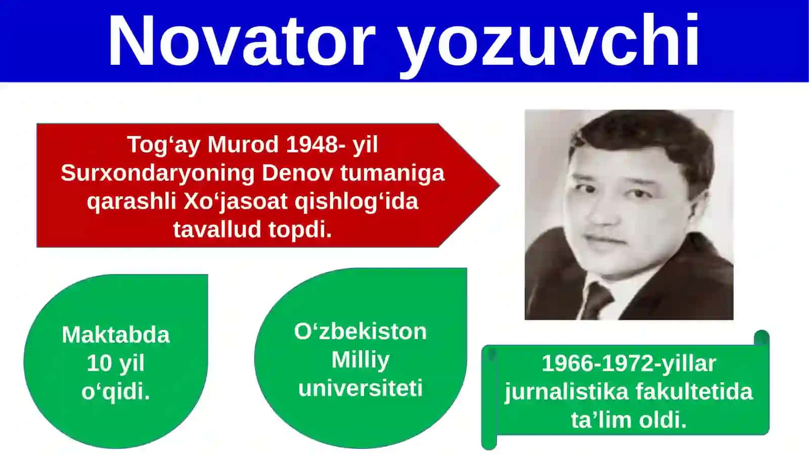 Tog‘ay Murod hayoti va ijodi 2