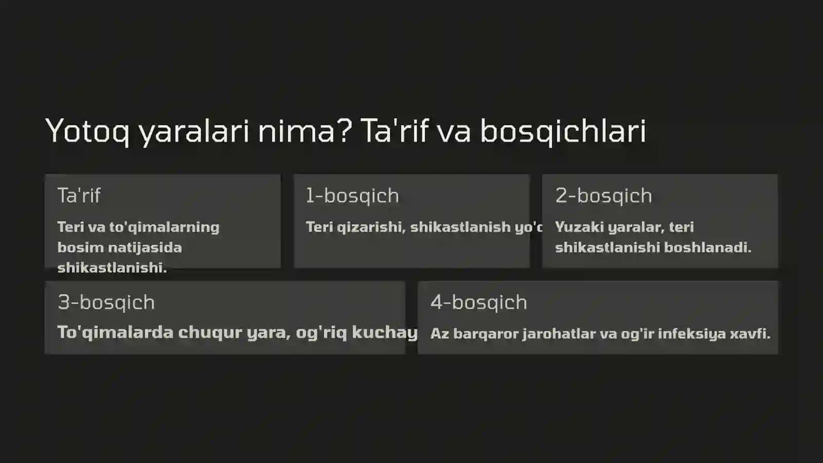 Bemorda yotoq yaralarini oldini olish 2