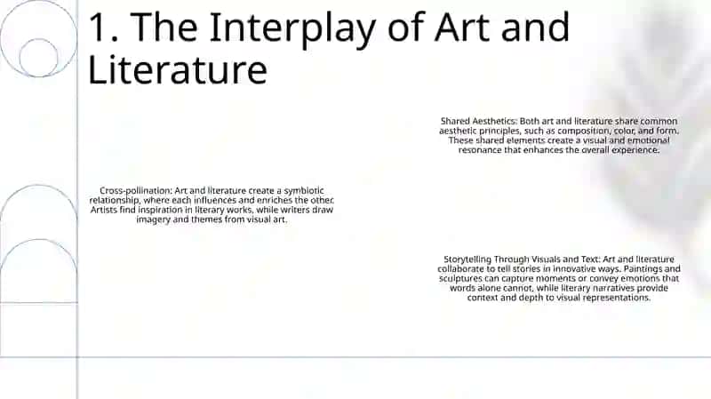 The Interplay of Art and Literature 2