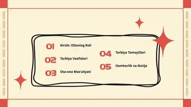 Oiladagi Tarbiyaviy Vazifalar 2
