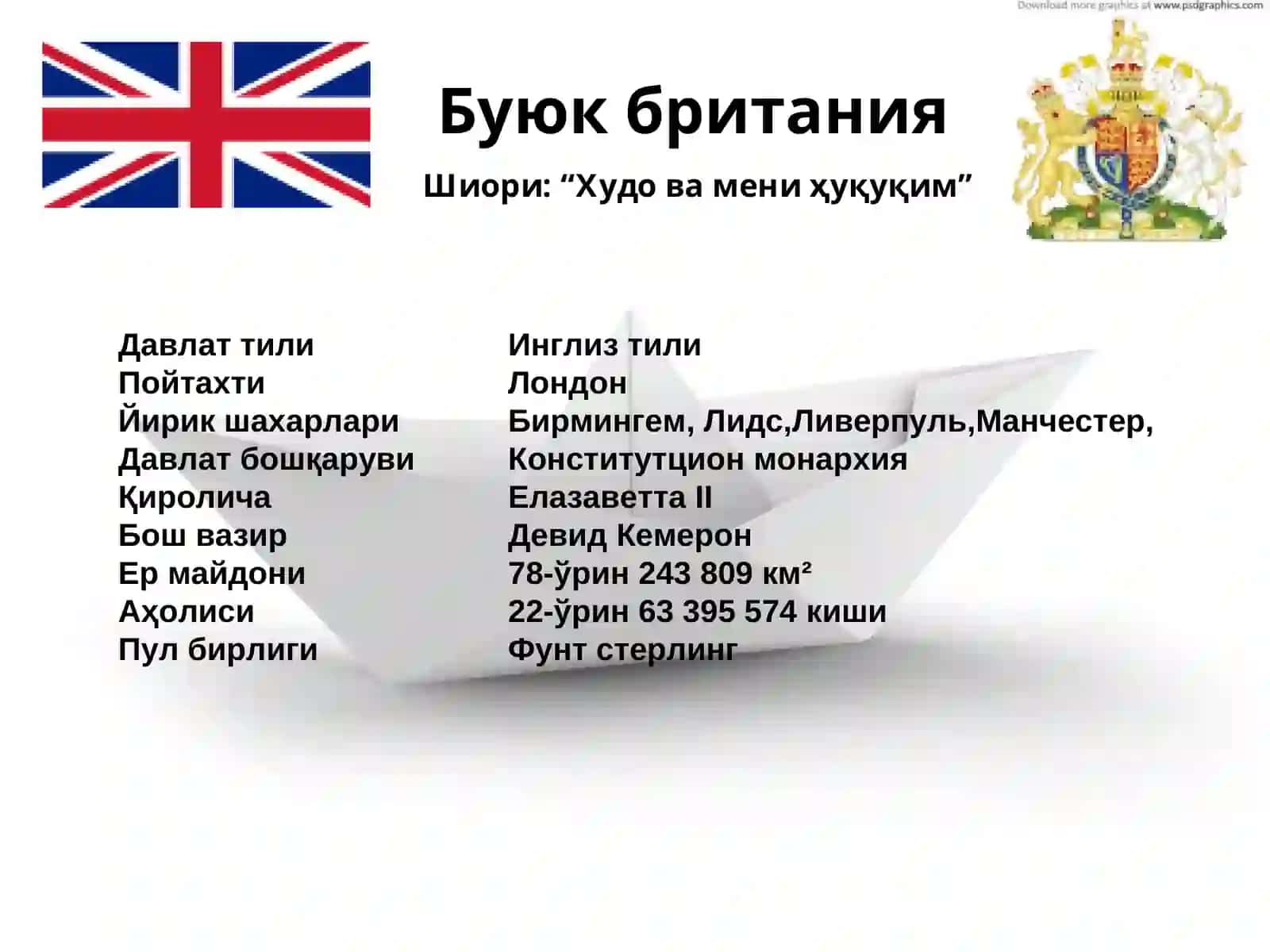 Тошкент 2014 2