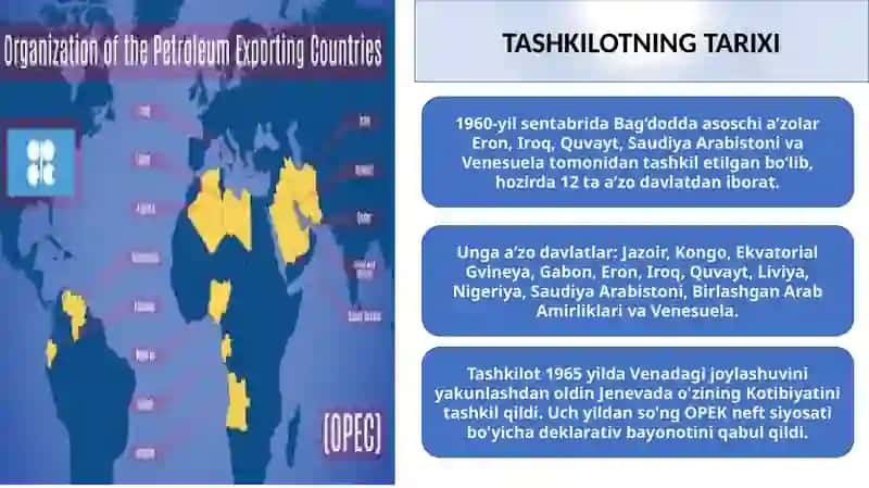 OPEC tashkiloti haqida prezentatsiya. 2