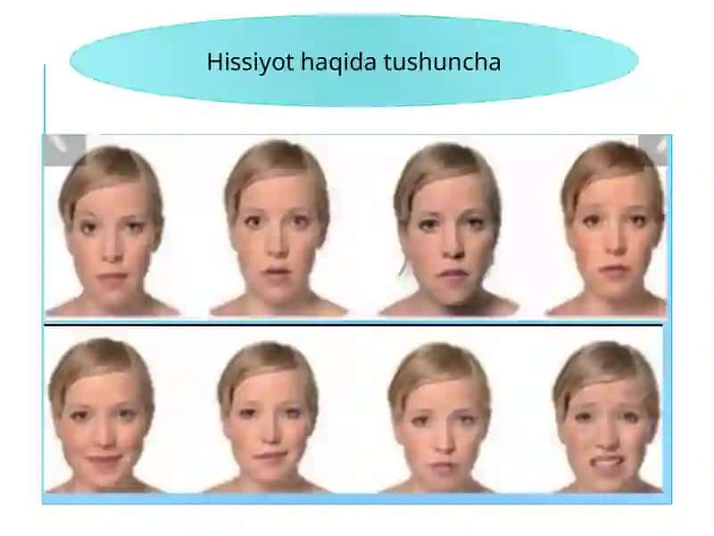 Hissiyot va uning boshqarilishi 2