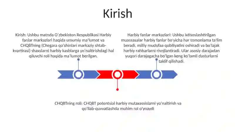 Harbiy fanlar markazlari 2