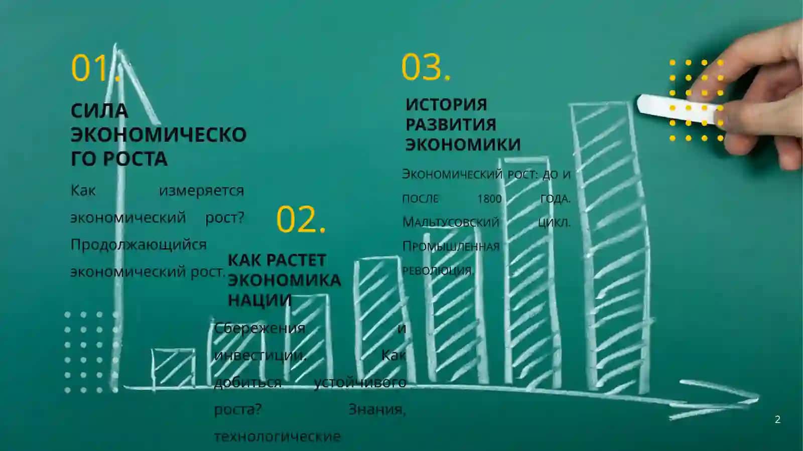 ВОПРОСЫ ЭКОНОМИЧЕСКОГО РОСТА 2