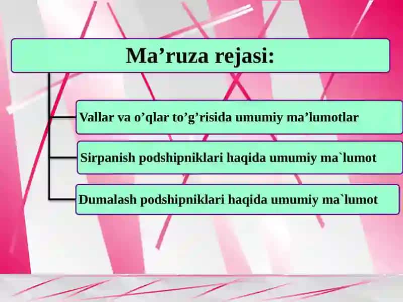 Dumalsh podshipniklari to`g`risida umumiy ma`lumotlar. 2