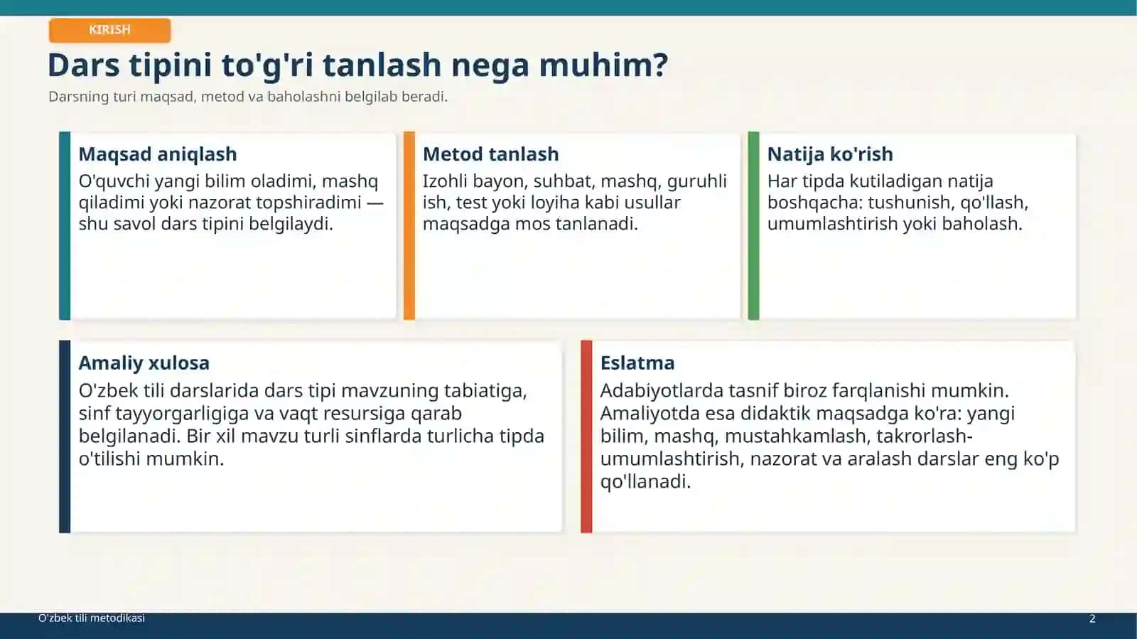Ta'lim taqdimoti 2